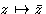 $z \mapsto \bar{z}$