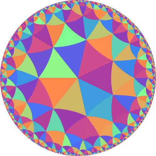 Tiling of the Hyperbolic Plane